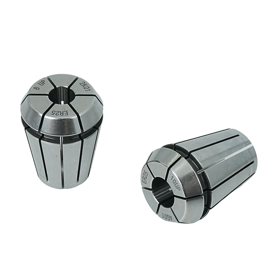 What Is an ER Collet?